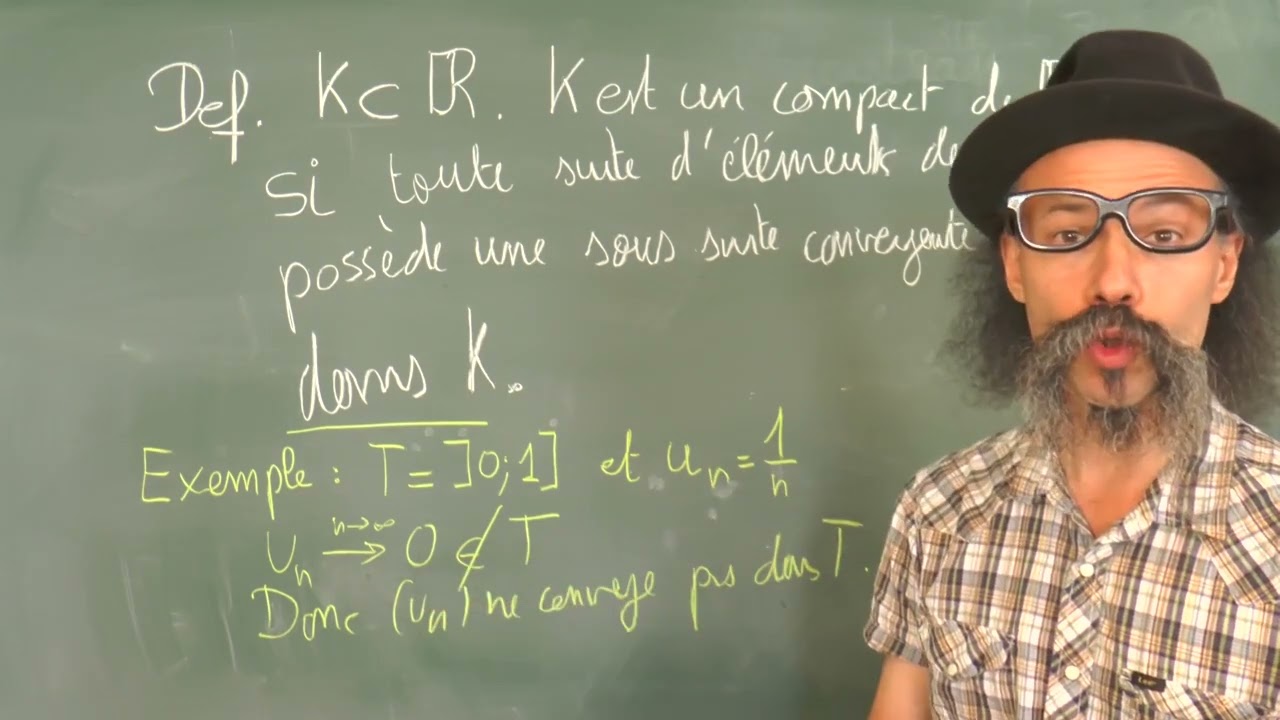 D1 : Les compacts de R sont les fermés bornés de R (topologie)