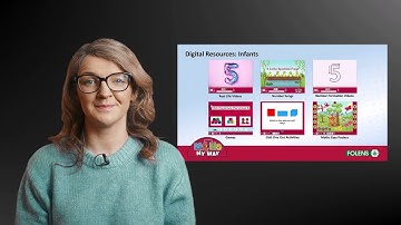 Maths My Way Components