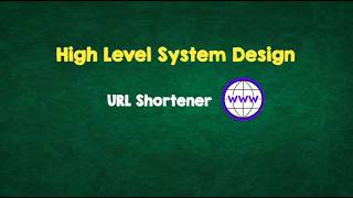 URL Shortener | High Level System Design | Whiteboard animation
