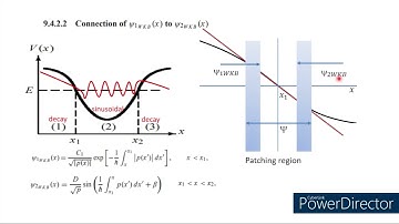 9.27/The WKB Method/ Bound States for Potential Wells with No Rigid Walls /Part (3)