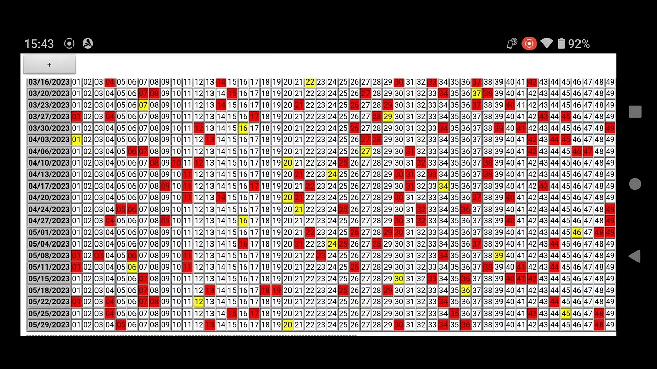 Singapore TOTO Prediction Next Draw June 1 2023 SG Lottery YouTube singapore-toto-prediction-next-draw-june-1-2023-sg-lottery-youtube
