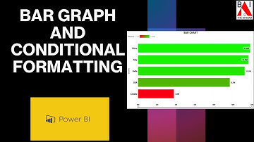 How to make BAR GRAPH and CONDITIONAL FORMATTING it