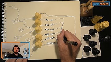 Coding vs. COVID-19, Intermediate, Episode 15, Part 1: Jason Talks about Editing Video with Code