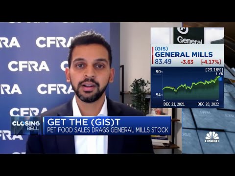 Snacking is one of the fastest growing grocery categories, reports cfra's arun sundaram