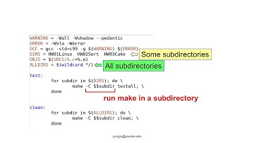 C Programming, Lecture 26, Hierarchical Makefile