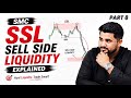 SMC - SELL SIDE LIQUIDITY ( SSL ) | SMC POWER PLAYBOOK