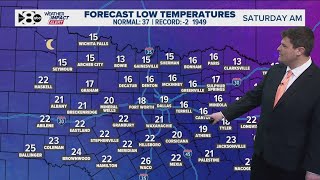 Dfw Weather Arctic Air To Return To Metroplex This Weekend