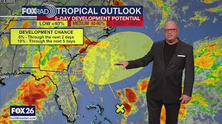 Tropical Weather Forecast - October 5, 2021