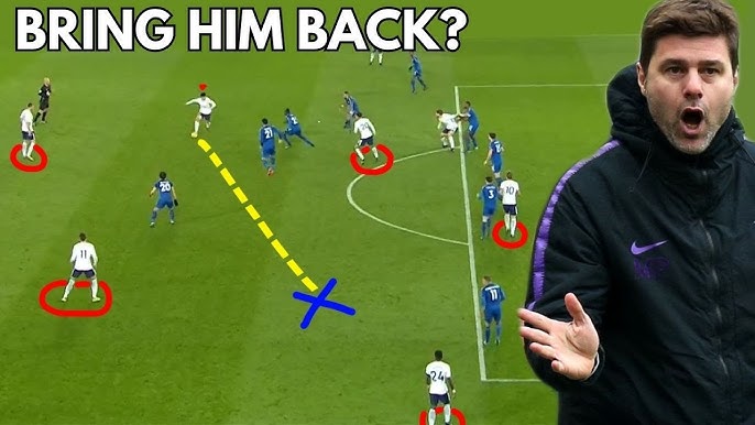 Peak Pochettino: Analyzing the Tactics Behind Tottenham's 2016/17 Season –  Breaking The Lines