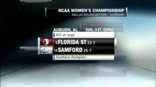 2011 womens NCAA tournament - Dallas region