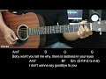 That's Why You Go Away - MLTR | EASY Guitar Tutorial with Chords - Guitar Lessons Mp3 Song