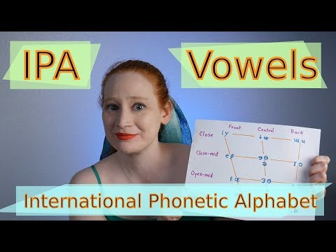 How to Read the IPA Vowel Chart