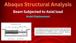 🔧 Finding Nodal Displacement & Reaction Forces in a Rod | Abaqus CAE | LECTURE 1