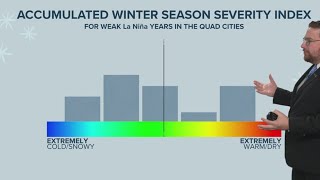 Ask Andrew | Are we in for a rough winter?
