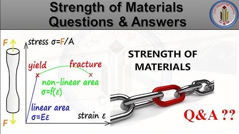 Strength of Materials | Strength of materials question and answers | Important interview questions