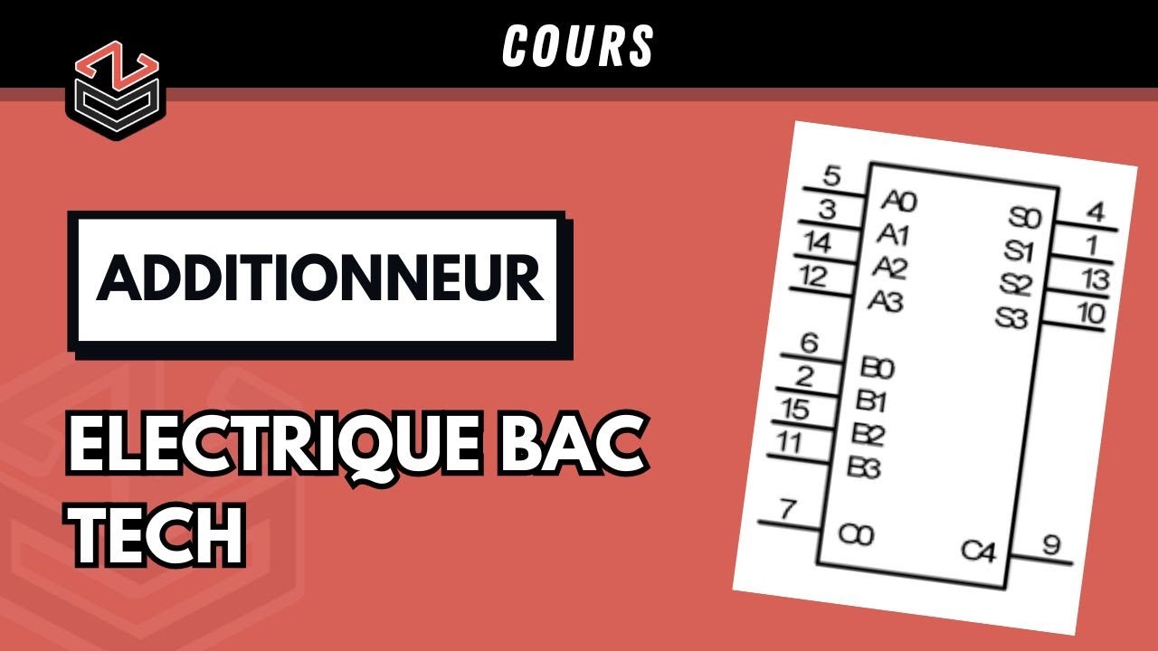 ELECTRIQUE ⚡ Part 4 : Logique combinatoire (  additionneur binaire Vs  BCD)