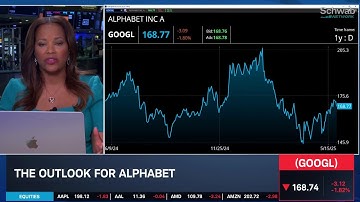 A.I. Shifting Perspectives on GOOGL Antitrust Case