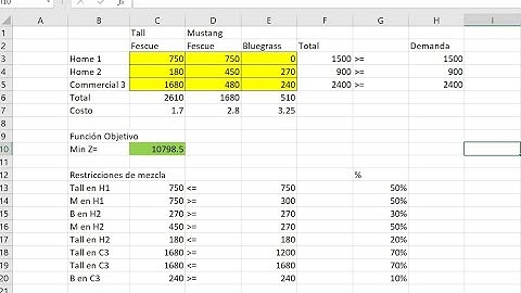 Solución con Excel Solver. Mezcla de semillas (Parte 1/2)