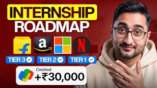 How to Get Your First Internship in 2026 (Complete Roadmap)