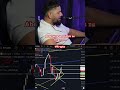 Abonniere um nichts zu verpassen #krypto #crypto #bitcoin #ethereum #btc #eth