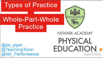 Types of Practice - Whole Part Whole Practice ¦ OCR Nationals Level 2 Sport