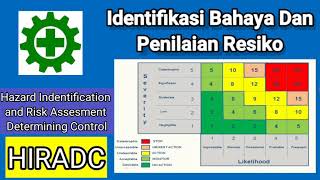 #Material 9 | HIRADC Hazard Identification and Risk Assessment || Part 3