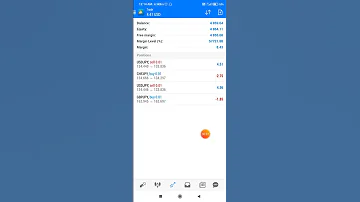 On selecting Lot size 0.01 Target or SL calculating around 10$.