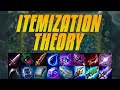 Mid Lane Itemization - Everything You Need To Know About Items And Builds - Item Theory Guide