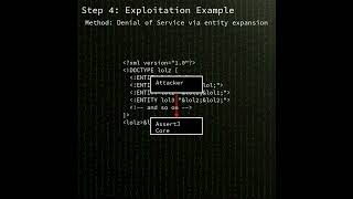 assertj-core: XML External Entity (XXE) in AssertJ XmlStringPrettyFormatter (CVE-2026-24400) Net Worth