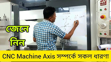 Axis of CNC Machine| সিএন সি যে দিক বরাবর কাজ করে।