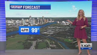 Nearing 100-degrees ahead of midweek cold front | Sept. 22 forecast