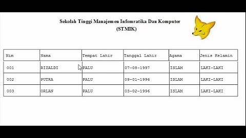Tutorial Membuat Report Print & Preview Menggunakan Visual Foxpro & Database MySQL (4/4)