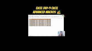 Master Excel: Pivot, KPI, Dashboard & Macros