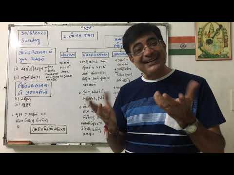 ભૌતિક જગત ભાગ-૭:પ્રચલિત ભૌતિકશાસ્ત્રની શાખાઓ: By Sir Ujjaval Dholakia