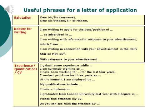 how to start a formal email how to start a formal email