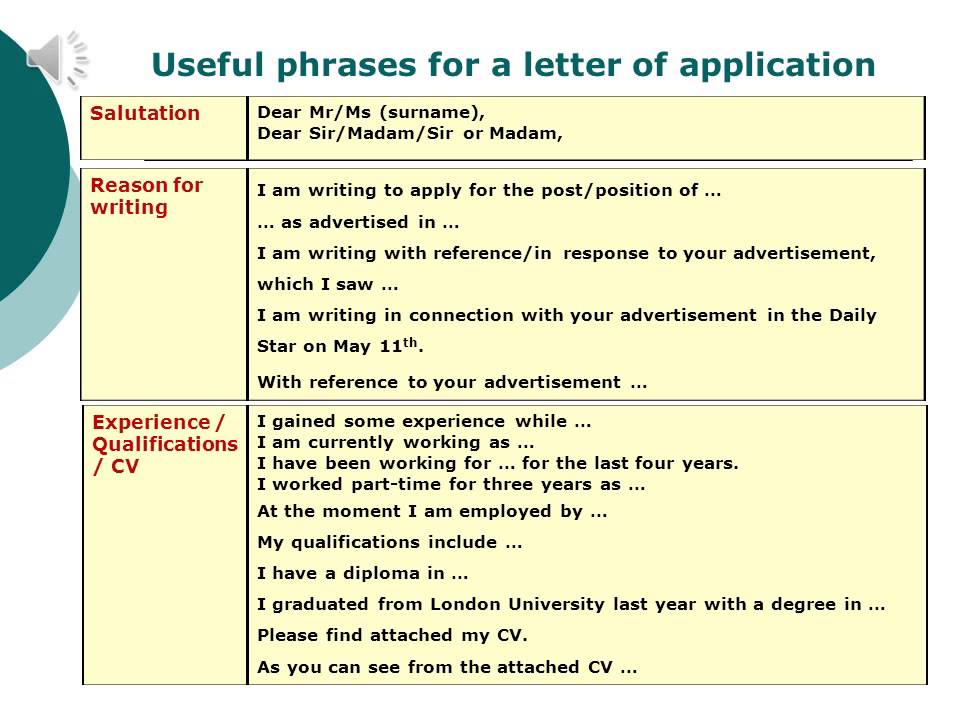 Writing Emails in English - English Learn Site