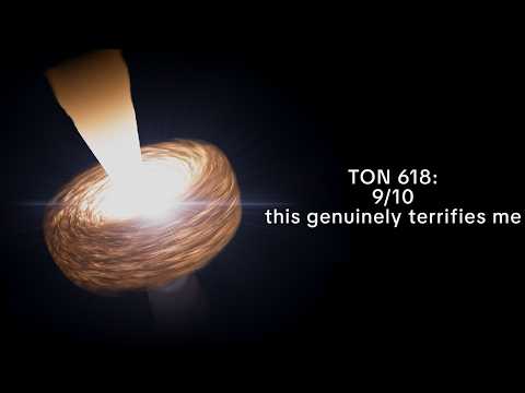 ranking black hole sounds by scariness