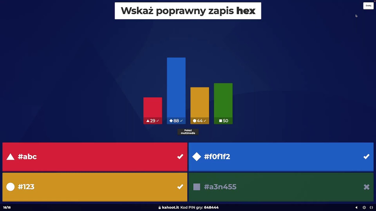 QUIZ z HTML & CSS o 21:00! ????