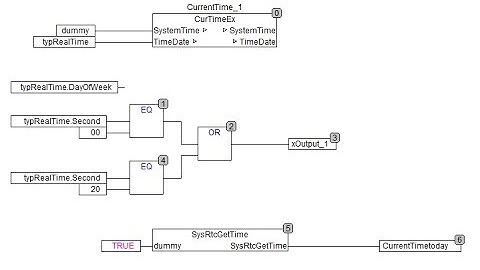 WAGO Ethernet Starter kit Part 3 - Using System Time of the PLC