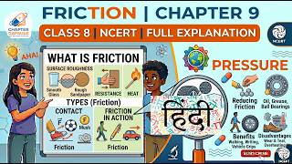 Class 8 Chapter 9 Friction घर्षण