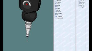 OpenDmis Module 060 Alignment with 321 Procedure