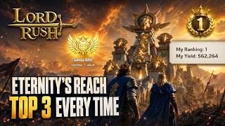 Lord Rush Eternity’s Reach: Best Tips & Strategy – Top 3 Every Time!