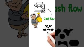 SCHD for Retirement Income – Can It Pay You for Life?