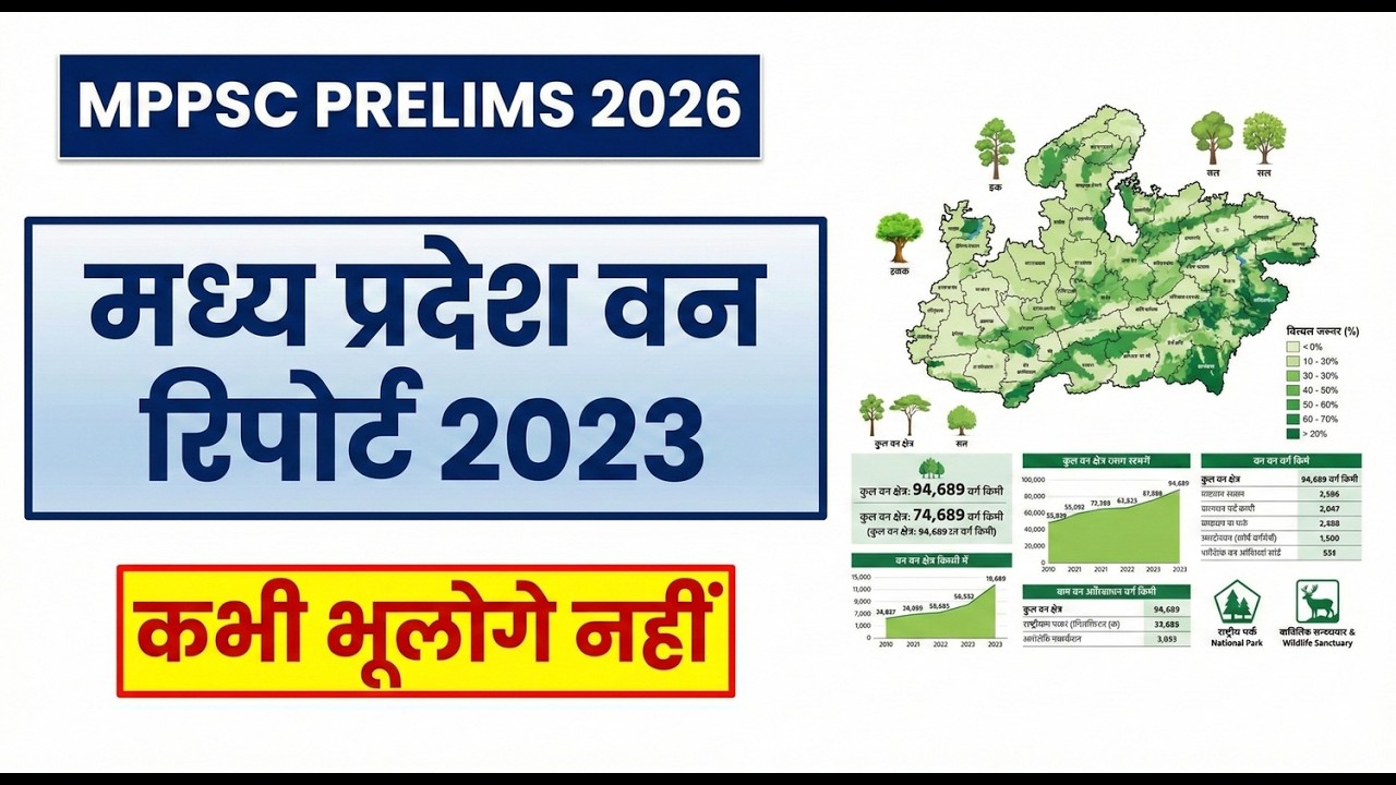 मध्य प्रदेश वन रिपोर्ट 2023 | MPPSC Prelims 2026 | MP Forest Report 2023 | MP Geography | Revision