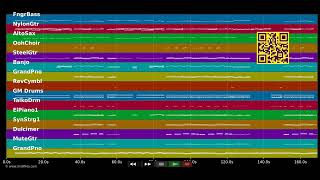 🎵 Chliini Händ - Kunz (MIDI individual tracks) 🎹