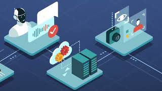 Video Marketing & AI Driven Talent Acquisition - The Winning Formula