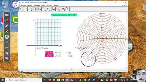 Funciones Vectoriales de Variable Vectorial  Transformaciones