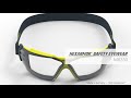 Mx350 gasketed eyewear product overview  hexarmor