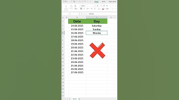 💯How to use text function in Excel #exceltips #tutorial #shortvideo #excel #formula4fusion #shorts