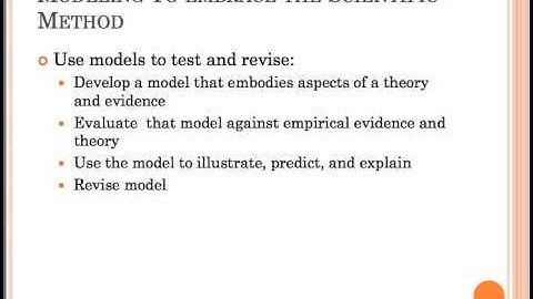 The Practice of Modeling in Next Generation Science Standards